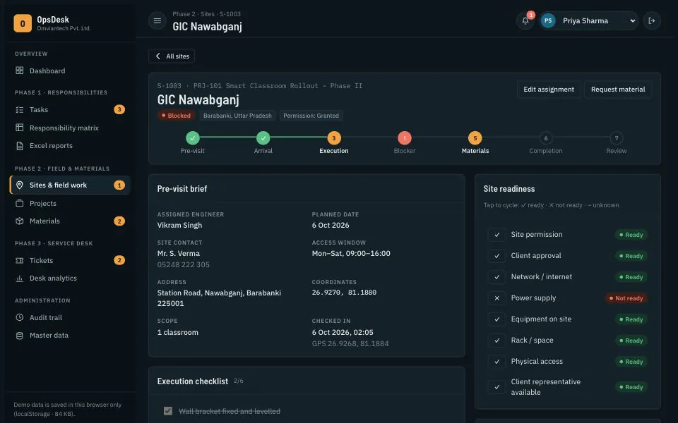 OpsDesk site page for a blocked school installation, with the field workflow stepper, a pre-visit brief showing contact, access window, coordinates and GPS check-in, and a readiness checklist with power supply marked not ready