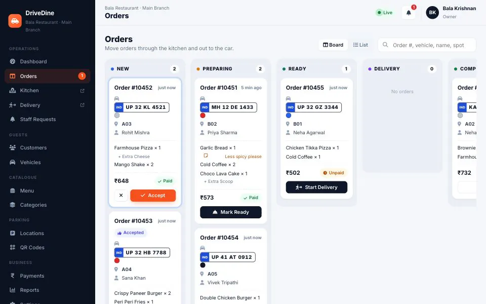 OrderMe owner dashboard order board with new, preparing, ready and delivery columns, each card showing the number plate, parking spot, items, total and payment status