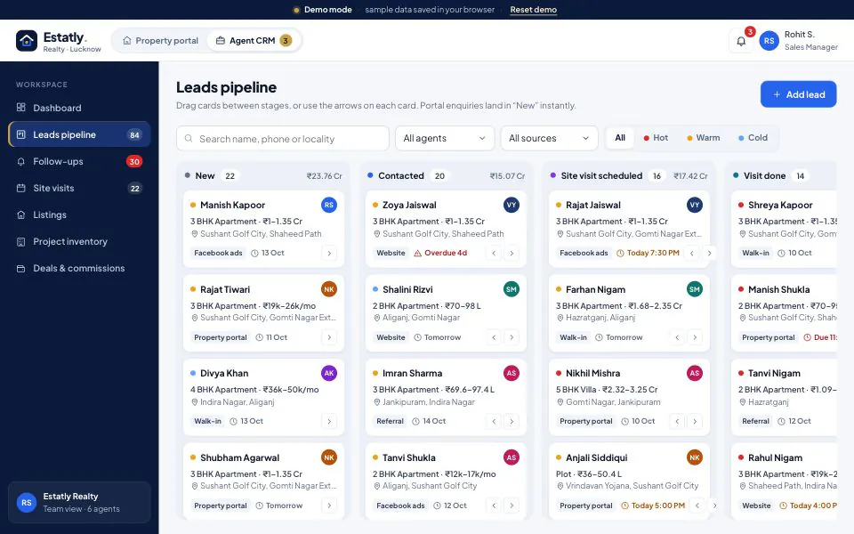 Estatly agent CRM leads pipeline with New, Contacted, Site visit scheduled and Visit done columns; each lead card shows the BHK requirement, budget, preferred localities, lead source, assigned agent and next follow-up date
