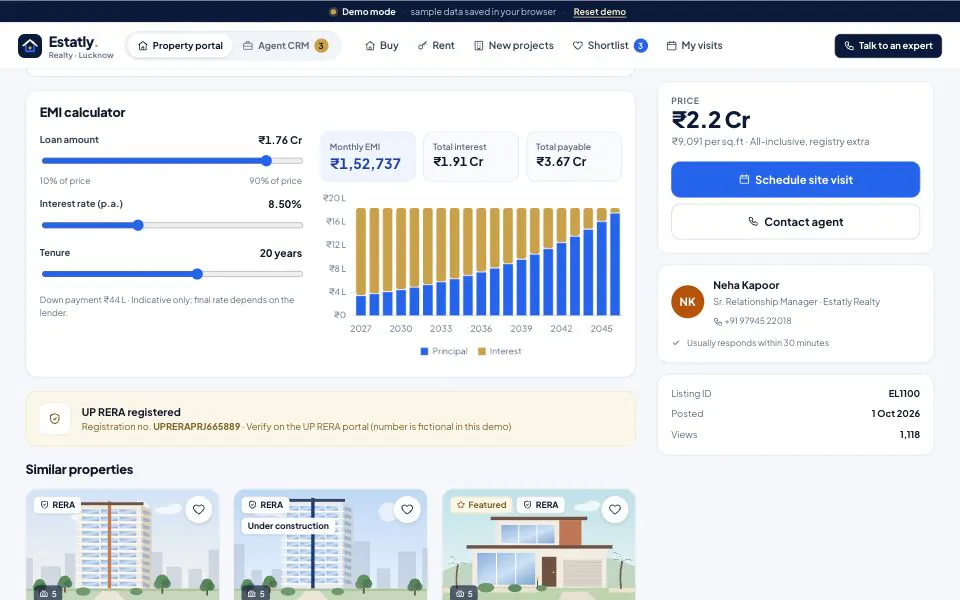 Estatly property listing page for a 4 BHK apartment in Gomti Nagar with an EMI calculator (loan amount, interest rate and tenure sliders, monthly EMI and a principal-and-interest chart), schedule-visit and contact-agent buttons, and a UP RERA registration panel