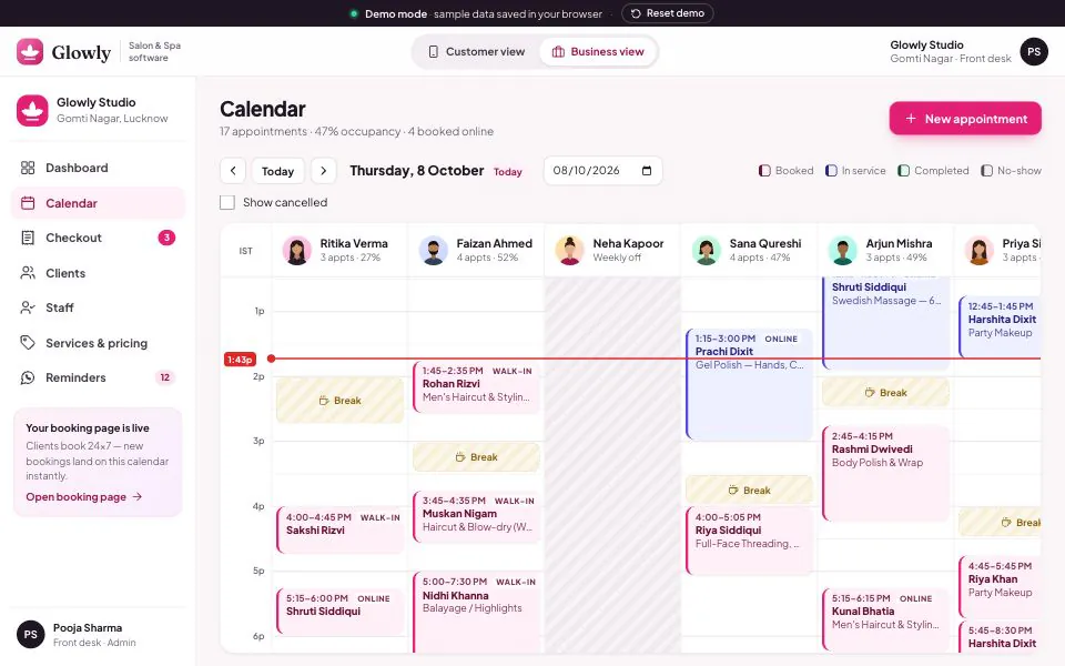 Glowly salon calendar for one day with a column per stylist, online and walk-in appointments, staff breaks, one stylist on weekly off and a red line marking the current time